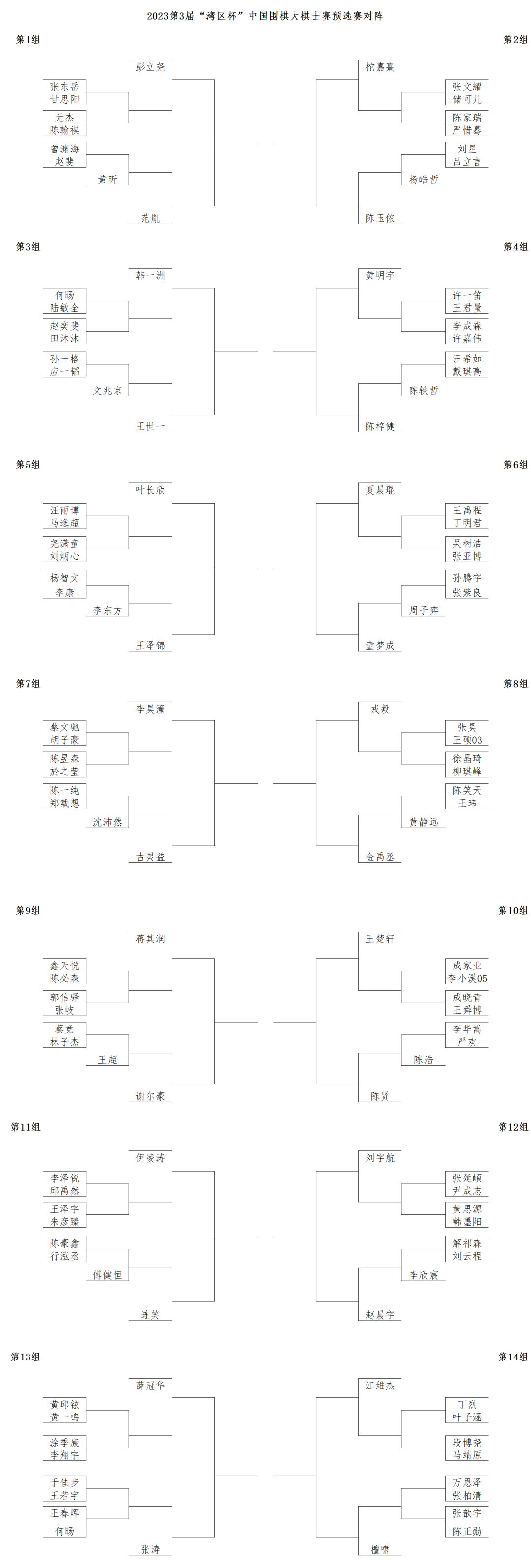 方落子后, width, OjiaQ 方落子后, width, OjiaQ